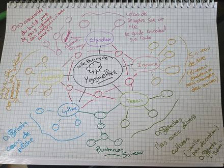 Le croquis, deuxième version — 13 septembre